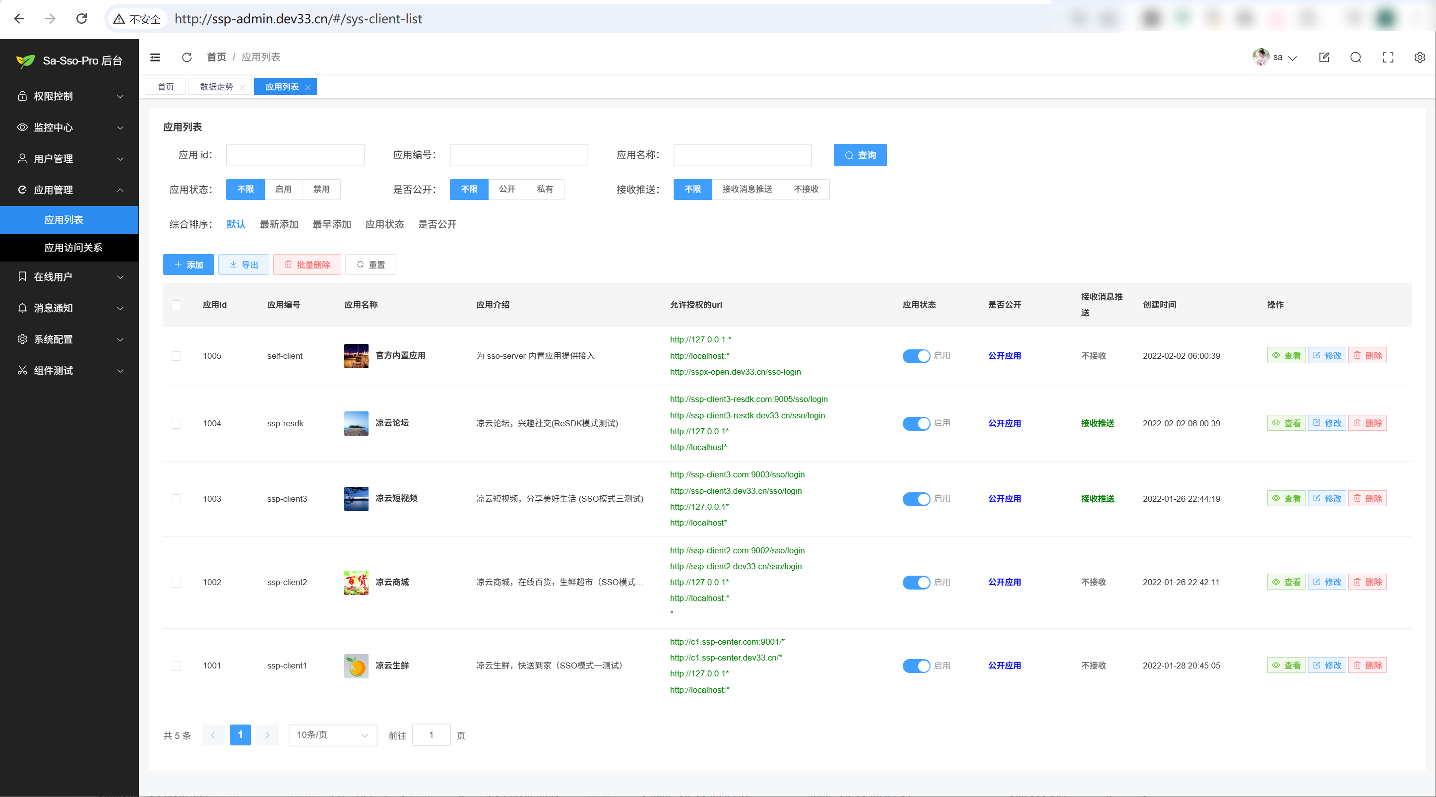 Sa-Pro 后台界面效果图 5