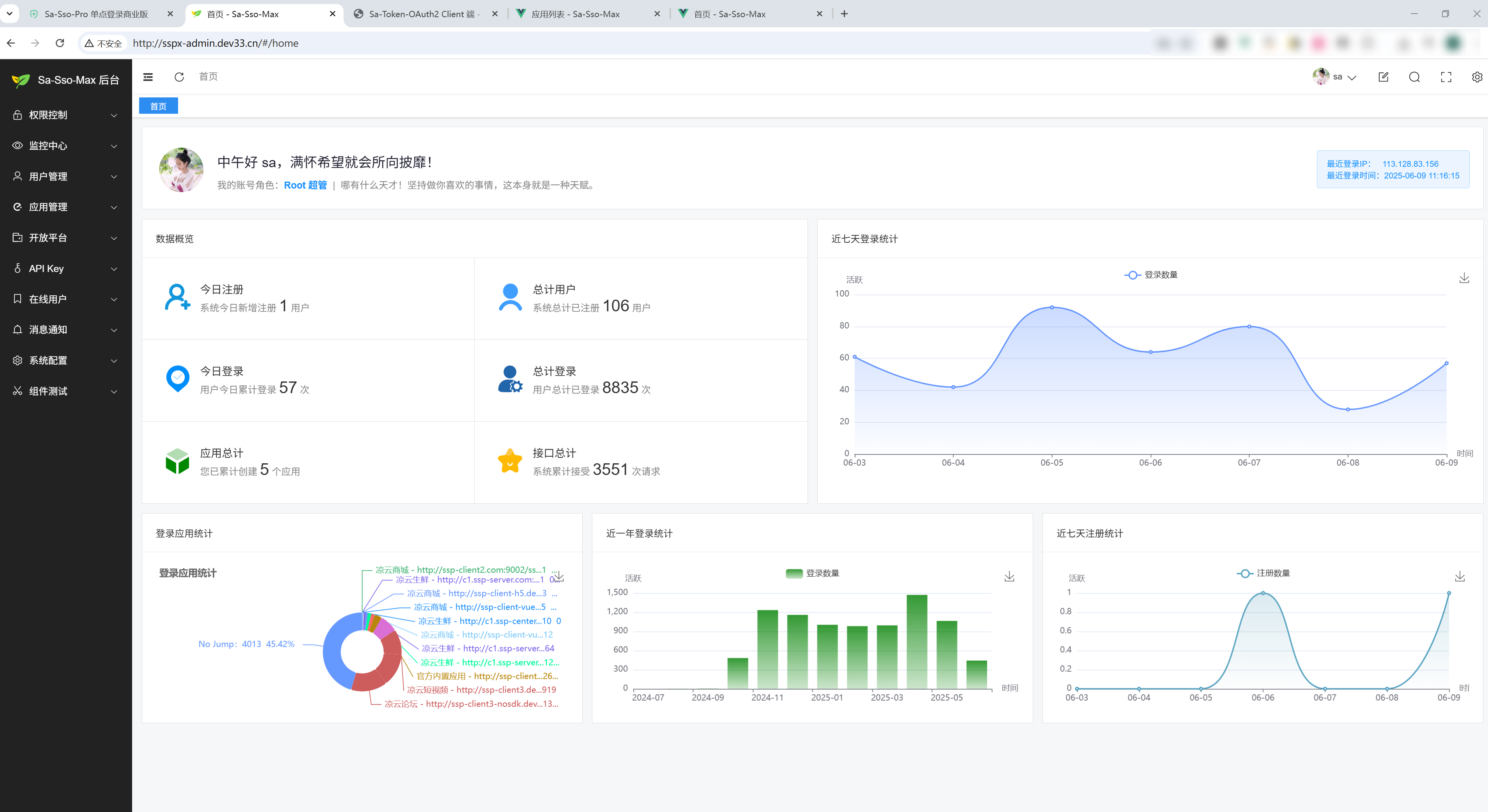 Sa-Max 后台界面效果图 1
